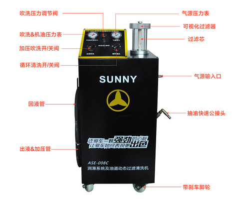 Hệ thống dầu bôi trơn Máy rửa động cơ 75Kg ASE-008E Với ống 2,5m