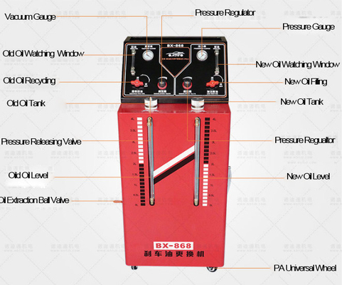 Thép không gỉ 4LX2 trao đổi chất lỏng truyền tải tự động cho hệ thống phanh xe