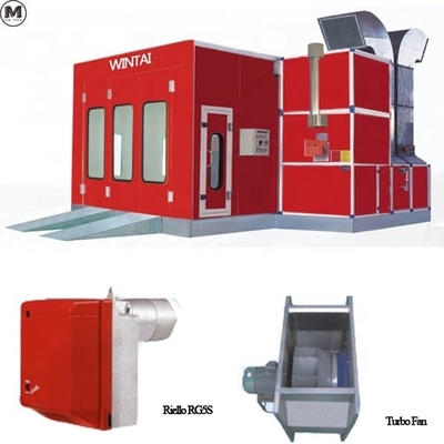 NM Disc Dia. Khu vực sơn xe ô tô châu Âu với đèn LED và phê duyệt CE
