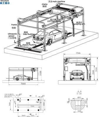 7500 * 3500 * 3200mm kim loại Máy rửa xe không chạm không chải AC380V 100Bar áp suất