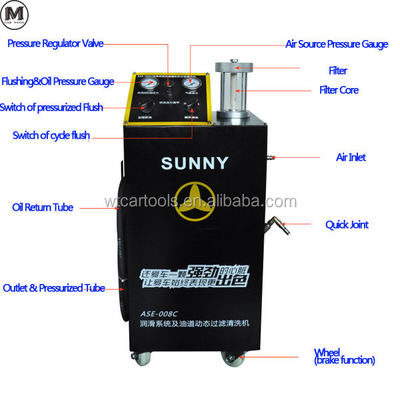 ASE-008 Máy rửa động cơ kim loại 65L Để làm sạch hệ thống bôi trơn động cơ