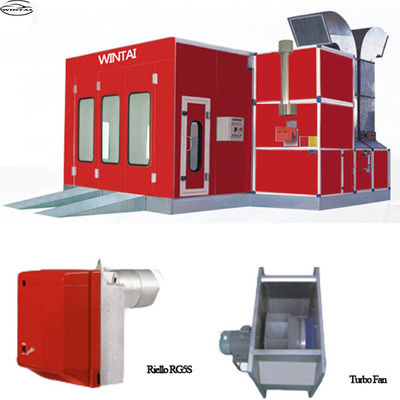 NM Thép Bảng tường 1,5m Cửa Xe phun sơn Phòng sơn Điện lực Sưởi ấm