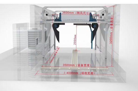 Máy rửa xe tự động không chạm với áp lực nước 120 Bar, hệ thống tái chế nước rửa xe, robot rửa xe